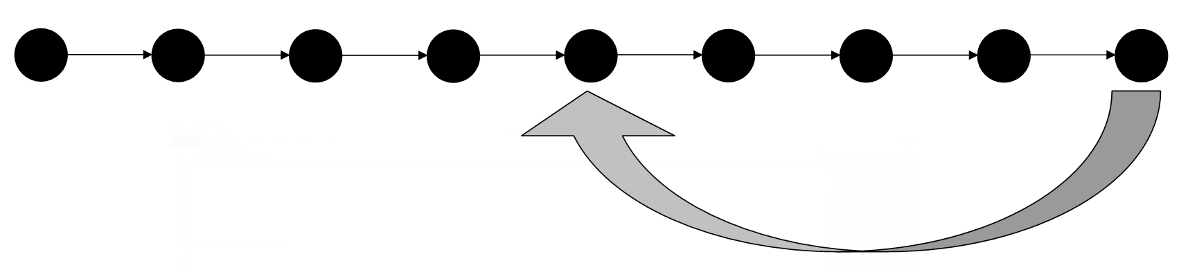 An illustration of a master branch